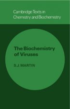 Biochemistry of Viruses