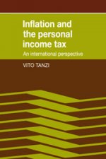 Inflation and the Personal Income Tax