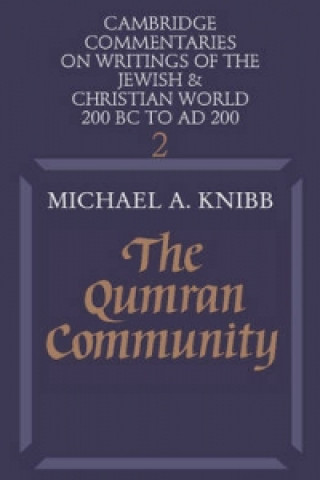 Qumran Community