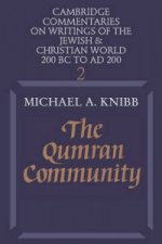Qumran Community