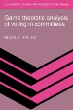 Game Theoretic Analysis of Voting in Committees