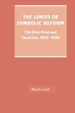 Limits of Symbolic Reform
