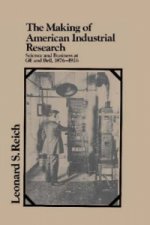 Making of American Industrial Research