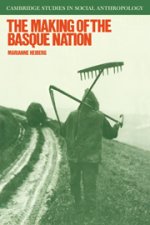 Making of the Basque Nation