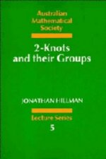 2-Knots and their Groups