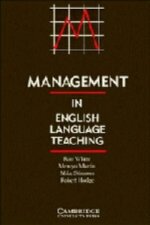 Management in English Language Teaching