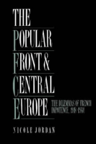 Popular Front and Central Europe