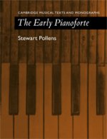 Early Pianoforte