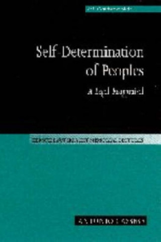 Self-Determination of Peoples