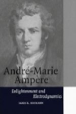 Andre-Marie Ampere