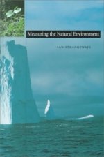 Measuring the Natural Environment