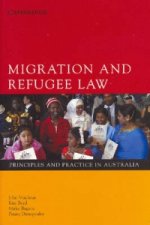 Migration and Refugee Law