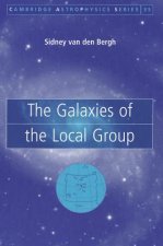 Galaxies of the Local Group