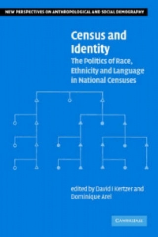 Census and Identity