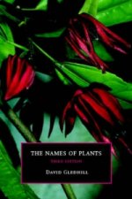 Names of Plants