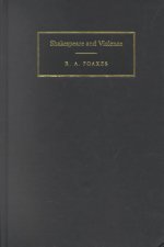 Shakespeare and Violence