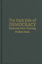 Dark Side of Democracy