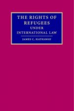 Rights of Refugees under International Law
