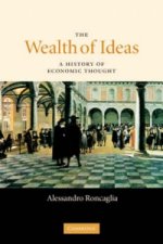 Wealth of Ideas