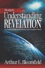 Key to Understanding Revelation