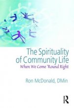 Spirituality of Community Life