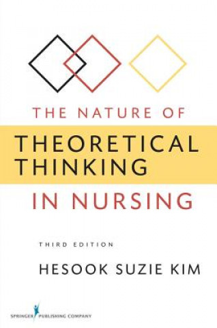 Nature of Theoretical Thinking in Nursing