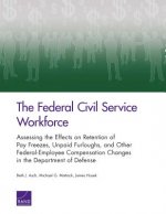 Federal Civil Service Workforce
