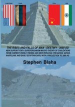 Rises and Falls of Man - Destiny - 3000 Ad