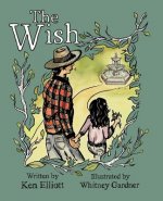 Wish