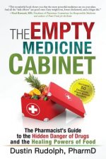 Empty Medicine Cabinet