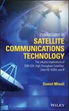 Innovations in Satellite Communications Technology