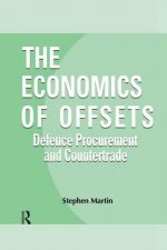 Economics of Offsets