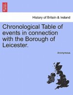Chronological Table of Events in Connection with the Borough of Leicester.