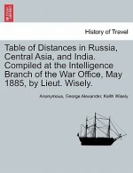 Table of Distances in Russia, Central Asia, and India. Compiled at the Intelligence Branch of the War Office, May 1885, by Lieut. Wisely.