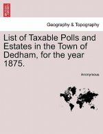 List of Taxable Polls and Estates in the Town of Dedham, for the Year 1875.