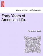 Forty Years of American Life.