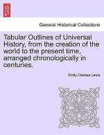 Tabular Outlines of Universal History, from the Creation of the World to the Present Time, Arranged Chronologically in Centuries.