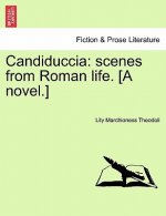 Candiduccia