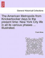 American Metropolis from Knickerbocker days to the present time