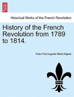 History of the French Revolution from 1789 to 1814.