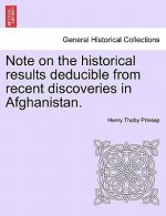 Note on the Historical Results Deducible from Recent Discoveries in Afghanistan.