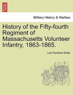History of the Fifty-Fourth Regiment of Massachusetts Volunteer Infantry, 1863-1865.