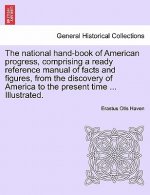 National Hand-Book of American Progress, Comprising a Ready Reference Manual of Facts and Figures, from the Discovery of America to the Present Time .