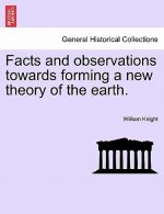 Facts and Observations Towards Forming a New Theory of the Earth.