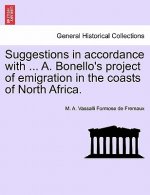 Suggestions in Accordance with ... A. Bonello's Project of Emigration in the Coasts of North Africa.