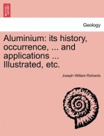 Aluminium