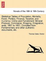 Statistical Tables of Population, Mortality, Food,