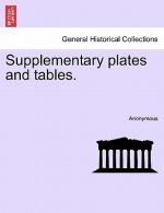 Supplementary Plates and Tables.