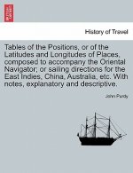 Tables of the Positions, or of the Latitudes and Longitudes of Places, Composed to Accompany the Oriental Navigator; Or Sailing Directions for the Eas
