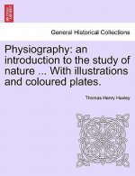 Physiography